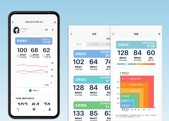 Upper-arm blood pressure monitor 
上臂式血壓計